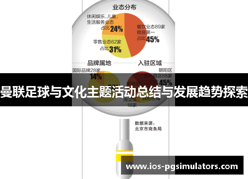 曼联足球与文化主题活动总结与发展趋势探索