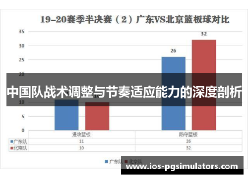 中国队战术调整与节奏适应能力的深度剖析