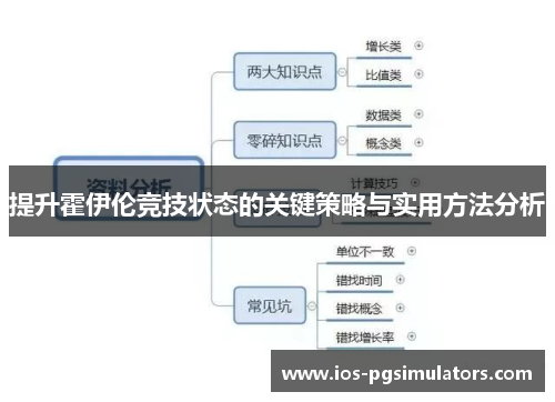 提升霍伊伦竞技状态的关键策略与实用方法分析