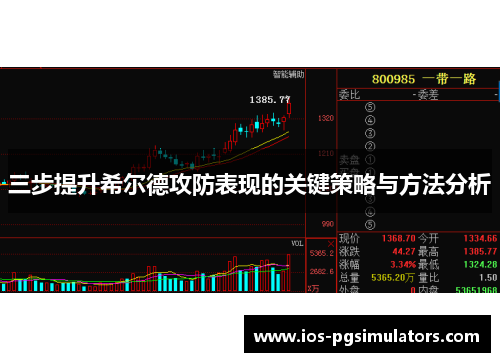 三步提升希尔德攻防表现的关键策略与方法分析