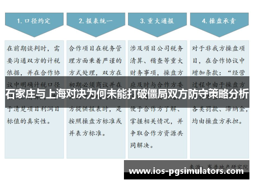 石家庄与上海对决为何未能打破僵局双方防守策略分析
