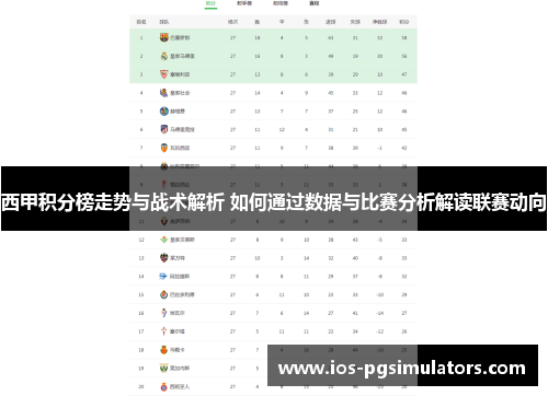 西甲积分榜走势与战术解析 如何通过数据与比赛分析解读联赛动向