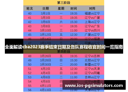 全面解读cba2023赛季结束日期及各队赛程收官时间一览指南 全面解读cba2023赛季结束日期及各队赛程收官时间一览指南