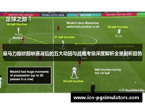皇马力推欧超联赛背后的五大动因与战略考量深度解析全景剖析趋势